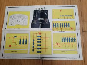 1959年电工学挂图：万能电表