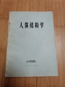 人体结构学（1976年山东医学院）