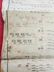 中国历史大系表一、二  山西人民出版社