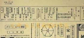 サンデー每日　昭和6年9月6日　特集唐诗选绘卷　プロレスリング森冈雅善、[XIYG]