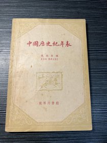 中国历史纪年表 X5