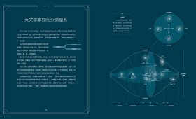 星系之书揭秘人类探索宇宙的新篇章全面介绍空间观测历史匠心品质