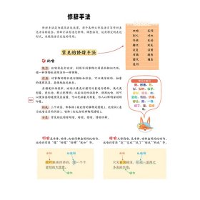 奇妙大语文总复习小学生1-6年级考点知识汇总基础大全教辅工具书同步教材重点难点作文素材古诗文学一二三四五六年级课外阅读书籍