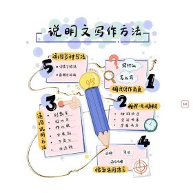 奇妙大语文总复习小学生1-6年级考点知识汇总基础大全教辅工具书同步教材重点难点作文素材古诗文学一二三四五六年级课外阅读书籍