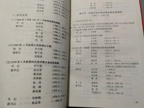 上海市农村系统组织史资料:1949.5～1998.12