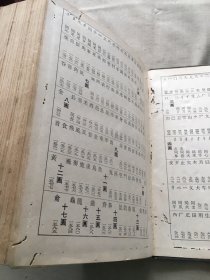 中国书法大字典（货号d160)