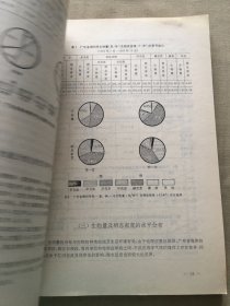 广东省潮间带生物调查报告（货号d160)