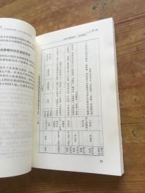 珠海红星村口述史：一个南海边陲工业化村庄的变迁 签名本 （货号d32)