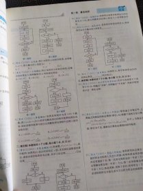 考点 同步解读 高中数学必修3