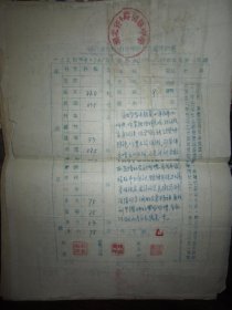湖北竹溪县同一个学生成绩单6张(50年代)