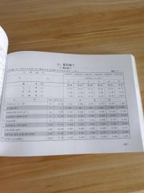 广西壮族自治区 安装工程消耗量定额（专业册）工业管道工程