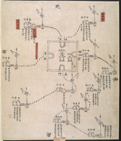 【提供资料信息服务】老地图1820年处州镇标右营松阳汛塘图