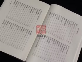 【毛边本】张可久集校注 （浙江文丛 16开布面精装 全二册）