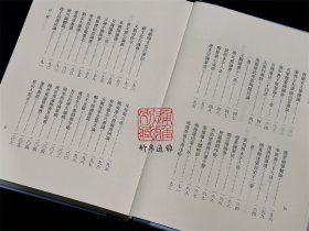 式古堂书画汇考 （精装 全十册 标点整理本）