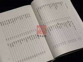 【毛边本】张可久集校注 （浙江文丛 16开布面精装 全二册）