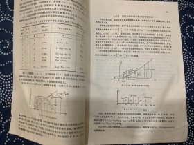 船舶原理手册（国防工业出版社，1988年一版一印，仅印1080册）