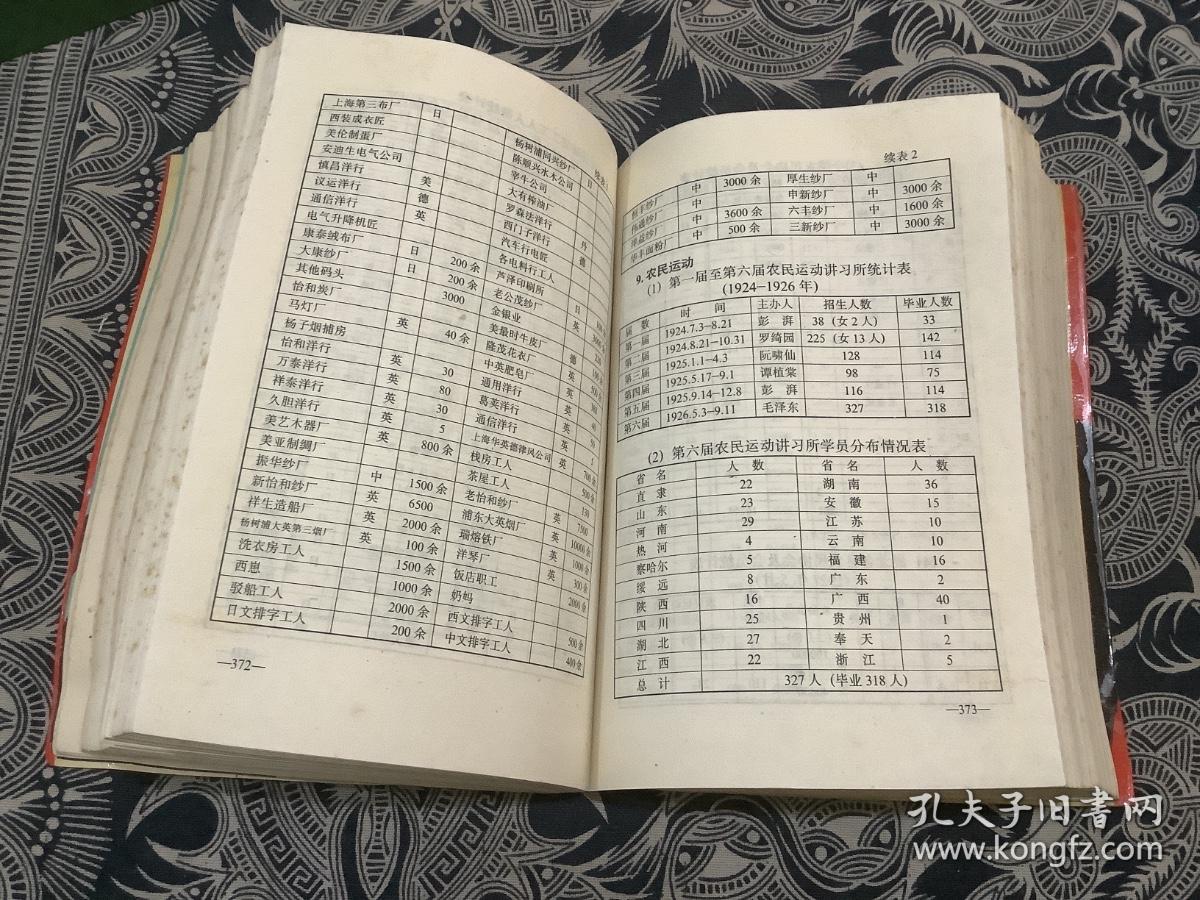 中国昨天与今天1840——1987国情手册