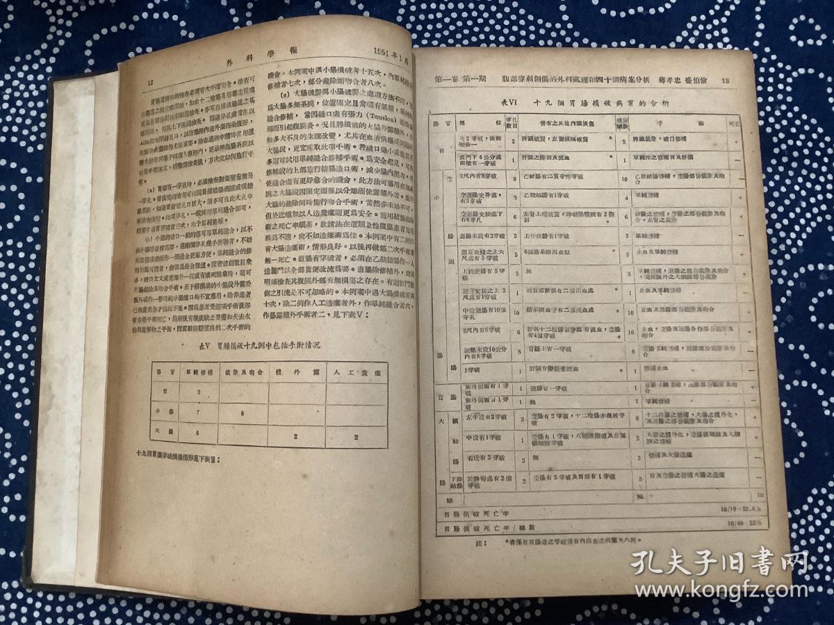 外科学报 1951第一卷1-6期  二卷1-6 期  精装合订本