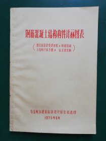 70年代 钢筋混凝土结构构件计算图表【选自国家建委建研院《钢筋混凝土结构构件计算图表》征求意见稿】