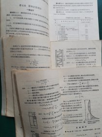 60年代 苏联部长会议国家建设委员会 木结构设计标准及技术规范（HHTy122-55）钢结构设计标准及技术规范（HHTy121-55）砖石及钢筋砖石结构设计标准及技术规范（НиТУ120-55)