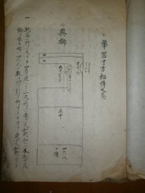 华器寸方秘传之卷