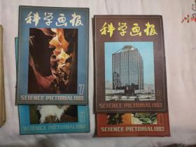 科学画报（1983年1、2、5、7期，共4本）【可单本出售，价格另议】
