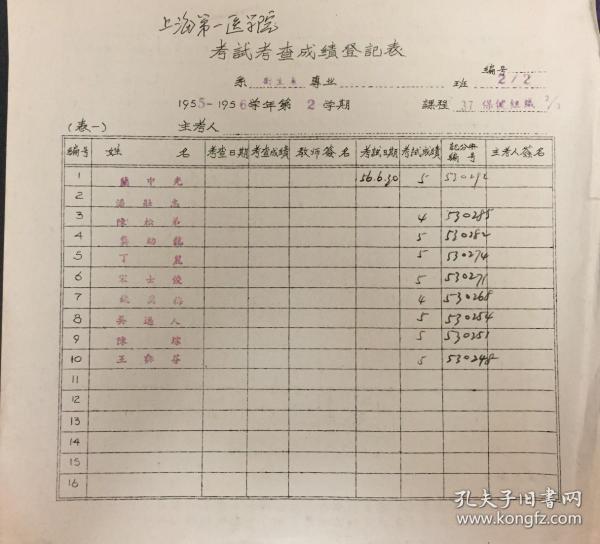 《上海第一医学院卫生系保健组织学专业1955-1956学年第2学期学生考试考查成绩登记表》（小库西）