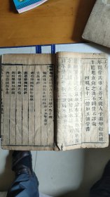 真正祖本 指归庵《增补地理直指真原大全》