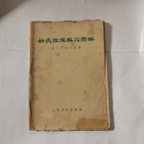 针灸临床取穴图解