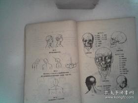 怎样画人象