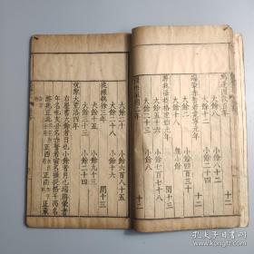明代木刻本古籍《史记评林》一册 卷二十六至卷二十七