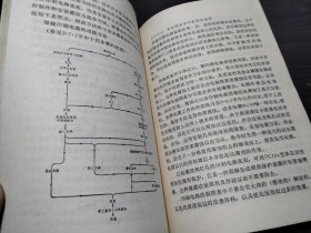 锡焊手册  （英）B.M.艾伦 著 人民邮电出版社 1979年1版1印