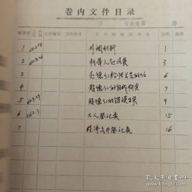 档案 卷宗完整资料18张 1956年   调戏妇女 外调材料 检举材料 自我检查