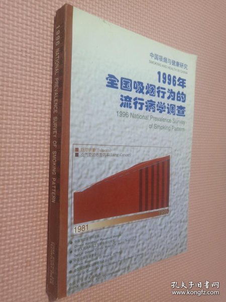 1996年全国吸烟行为的流行病学调查:中国吸烟与健康研究