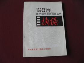 (稀少佳品)1981年国产故事影片观众反映摘编，全新未阅10品