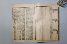 民国《增补痘诊金镜録》卷首—卷二 信州 翁仲仁 编辑，南阳 道元 補遗，元和 金盛蘭 校阅，明陽 道光 参補