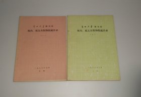 兰州大学图书馆校内校友出版物收藏目录一二册 1986年 油印本