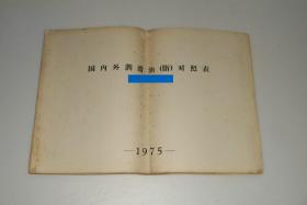 国内外润滑油脂对照表  1975年  8开