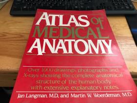 Atlas of Medical Anatomy 外文解剖学方面的书