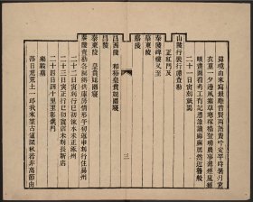 【提供资料信息服务】 西陵日記（一卷 (清)潘祖蔭撰 刻本 清宣統間[1909-1911]）