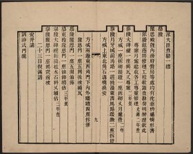 【提供资料信息服务】 西陵日記（一卷 (清)潘祖蔭撰 刻本 清宣統間[1909-1911]）