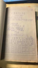 老图纸；测量工具设计参考资料汇编