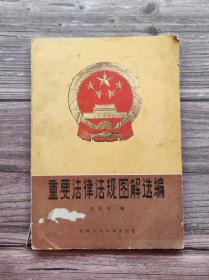 重要法律法規(guī)圖解選編