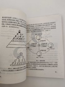 太极图之谜