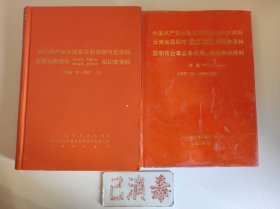 中国共产党云南省昆明市组织史资料