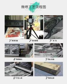 元 赵雍 套马图  49x72.8cm  绢本 小品 名画复制 定制产品不支持退货