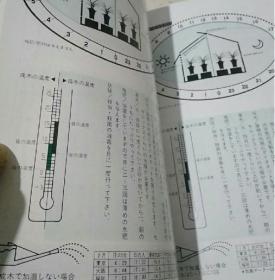 日文书《春兰 名品鉴赏栽培》《寒兰 名品鉴赏栽培》,2本合售