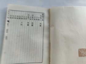 康熙字典 第二册 成都古籍出版社