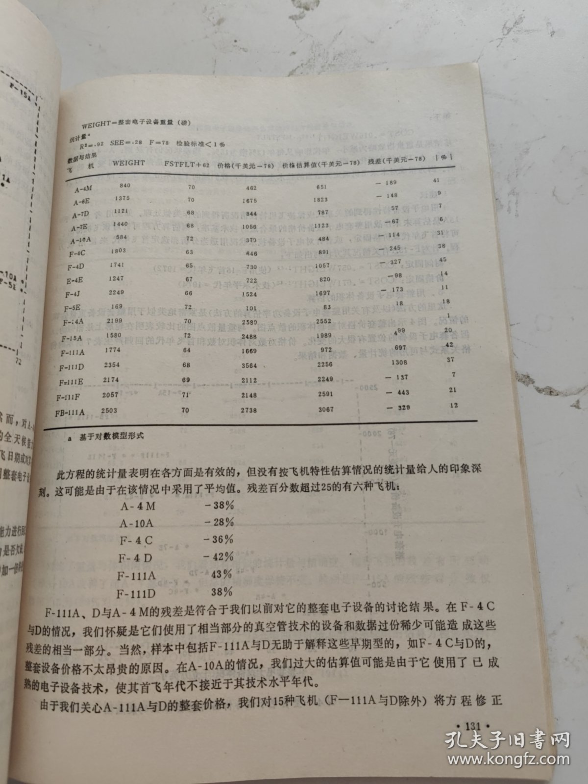 飞机费用估算译文集 书内有划线！