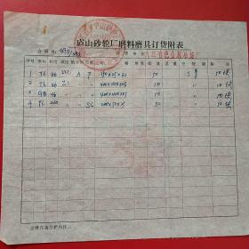 1989年，购销合同附表，九江有色金属冶炼厂～江西省庐山砂轮厂。（生日票据，合同协议类）。（35-4）